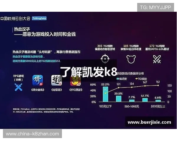 凯发官网k8电话：如何通过电话快速了解最新优惠活动信息