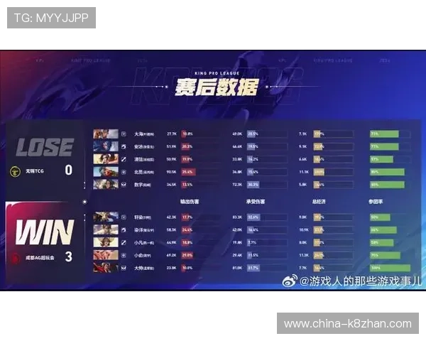 凯发ag电竞平台全面解析最新赛事资讯与玩法技巧助你轻松赢取胜利 凯发ag电竞平台全面解析最新赛事资讯与玩法技巧助你轻松赢取胜利