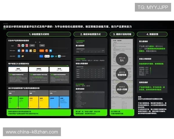 凯发真人注册平台怎么样：平台安全性与用户体验全面分析