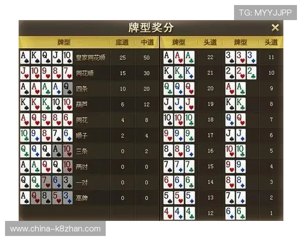 凯发赌场扑克心理战术与对手分析，帮助玩家在游戏中占据优势位置