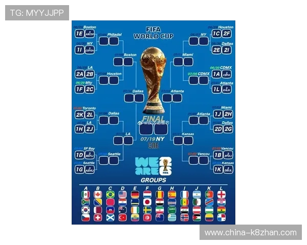 2026年欧洲区世界杯预选赛积分榜最新排名情况，全面解读各队晋级概率与赛程安排