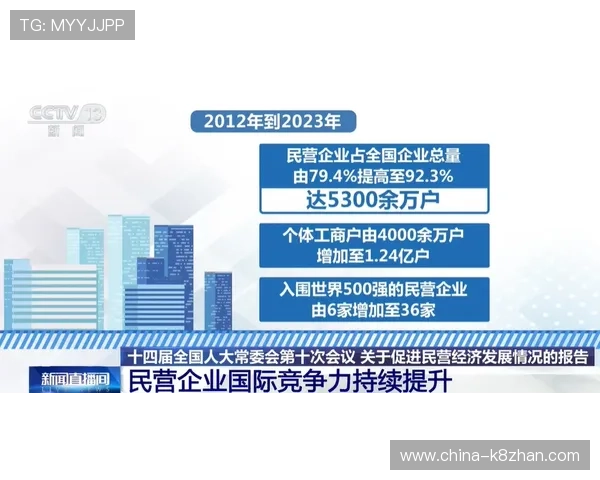 掌握K8厅总部运营策略：提升玩家粘性与市场竞争力的方法