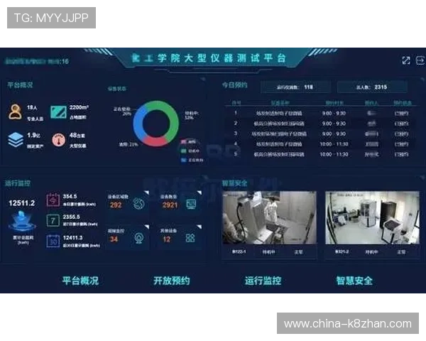 K8视迅官网提供的智能分析技术如何提升监控效率与安全保障
