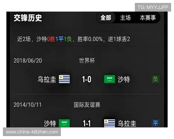 世界杯伊朗对阵新西兰比赛即将开赛全场比赛时间及直播提醒指南